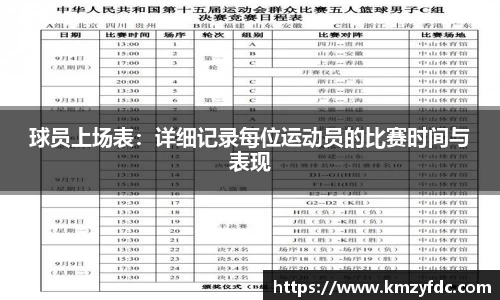 球员上场表：详细记录每位运动员的比赛时间与表现